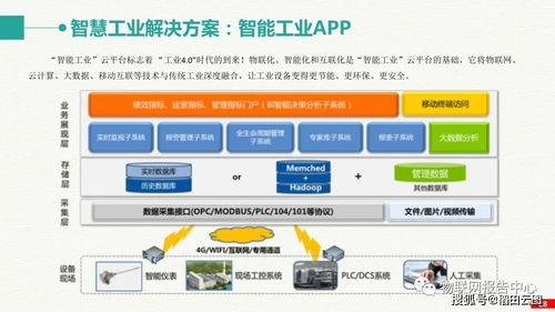 智慧工业大数据与整体解决方案 构建未来网络化智慧工厂